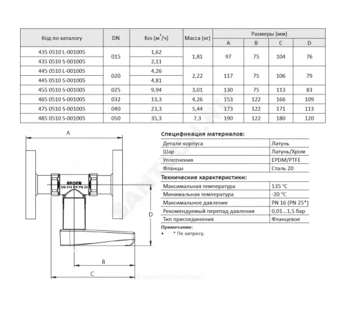 Клапан балансировочный ручной латунь DRV Ду 50 Ру16 фл Kvs=35.3м3/ч без ниппелей Venturi BROEN 4850510S-001005 .