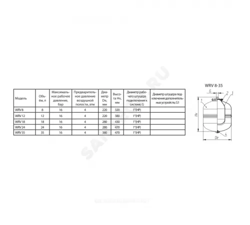 Бак расширительный мембранный 8 л 16 бар 1" НР WRV Wester 2-14-0200