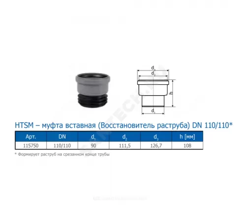 Муфта PP-H вставная серая HT HTSM Дн 110 б/нап в/к Ostendorf 115750