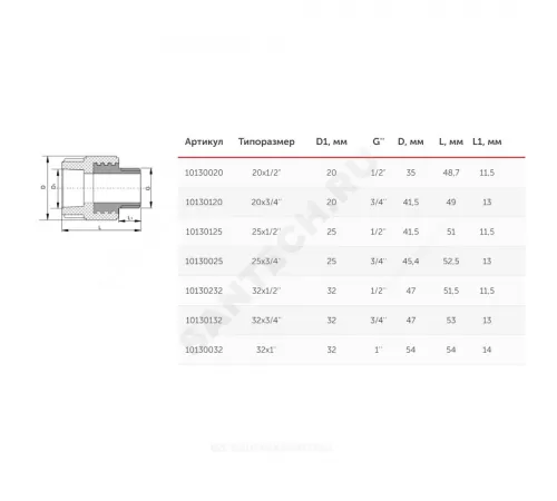 Муфта PP-R комбинированная белая Дн 25х1" НР VALFEX 10130225
