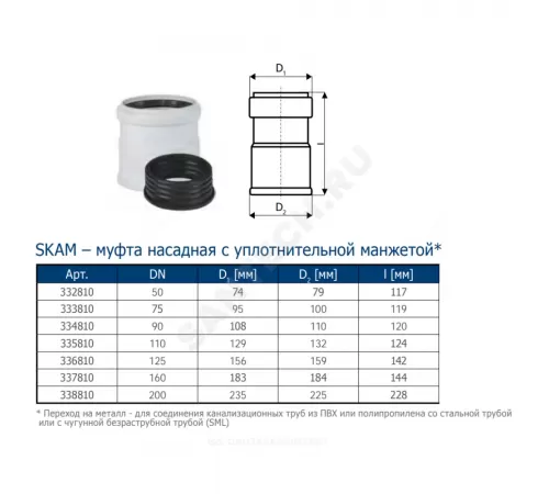 Муфта PP-MD насадная бесшумная светло-серая Skolan Safe SKAM Дн 160 (DN160) б/нап в/к Ostendorf 337810