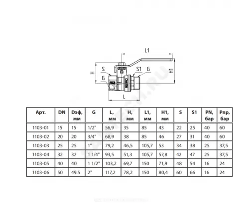 Кран шаровой латунь никель 1103 Standard Ду 15 Ру40 ВР/НР полнопроходной рычаг белый Aquasfera 1103-01 .
