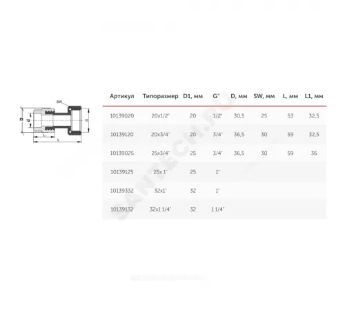 Муфта PP-R комбинированная белая Дн 20х1/2" с накидной гайкой VALFEX 10139020