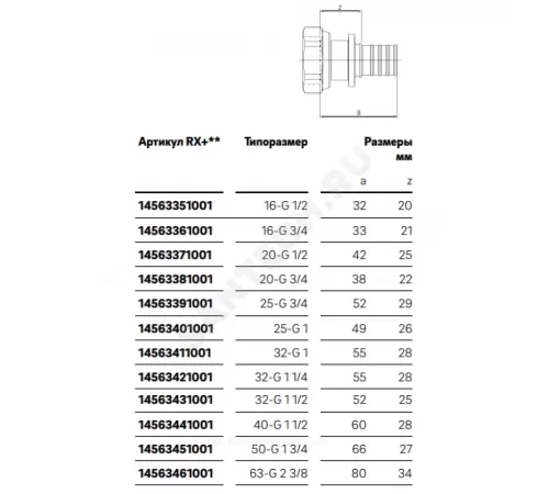 Соединитель для PE-X труб аксиальный бронза Дн 20х3/4" под плоское уплотнение с накидной гайкой RAUTITAN RX+ Rehau 14563381001 (13660781001)