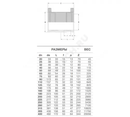Муфта электросварная ПЭ100 Дн 50 Ру16 SDR11 EUROSTANDARD 2100160050