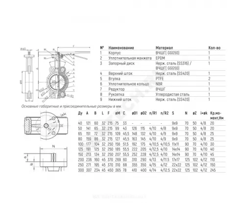 Затвор дисковый поворотный чугун Ду 50 Ру16 межфл с рукояткой диск нерж манжета EPDM EURO Benarmo