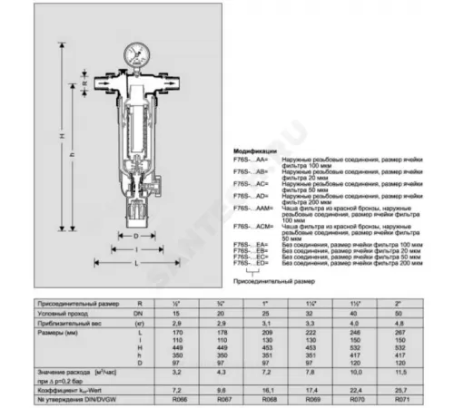 Фильтр сетчатый T-образный латунь Ду 25 Ру16 Тмакс=40 oC G1" НР F76S с манометром с обратной промывкой с краном Honeywell-Braukmann F76S-1"AA