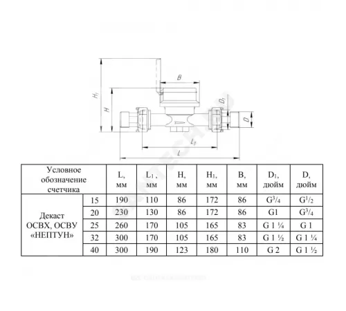 Счётчик х/в крыльчатый одноструйный Ду 32 Ру16 Qn=6 м3/ч 50С L=170мм резьба В/К ОСВХ исполнение "Нептун" Декаст 76-32-01
