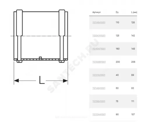 Муфта PP-H двухраструбная бесшумная белая Дн 110 б/нап Rehau 11214941001