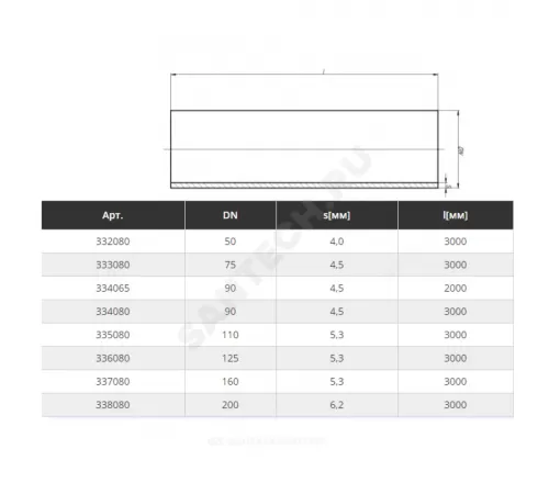 Труба PP-MD б/раструб бесшумная светло-серая Skolan Safe SKGL Дн 90х4,5 (DN90) б/нап L=2,0м Ostendorf 334065