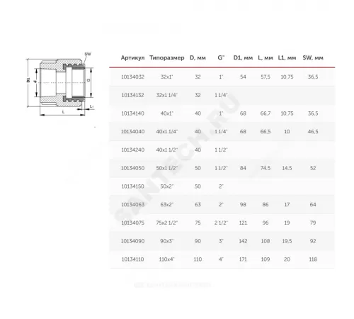Муфта PP-R комбинированная белая Дн 20х3/4" ВР VALFEX 10129120