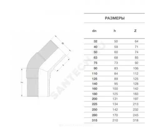 Отвод спигот ПЭ100 Дн 180х45гр Ру16 SDR11 EUROSTANDARD 2015160180