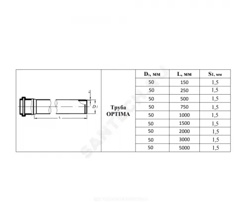 Труба PP-H с раструбом серая OPTIMA Дн 50х1,5 б/нап L=0,5м в/к VALFEX 220500050