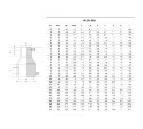 Переход электросварной ПЭ100 Дн 63х50 Ру16 SDR11 EUROSTANDARD 2151166350
