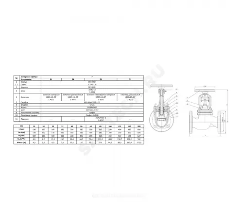Клапан запорный сталь 234F Ду 50 Ру40 Тмакс=400 оС фл со штурвалом сильфонный Zetkama 234F050E01