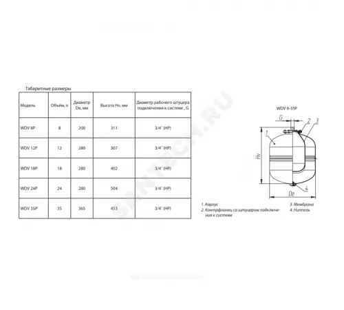 Бак расширительный мембранный для отопления 8 л 12 бар 3/4" НР WDV Premium Wester 0-14-0350