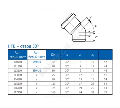 Отвод PP-H серый HT HTB Дн 32х30гр б/нап в/к Ostendorf 110110