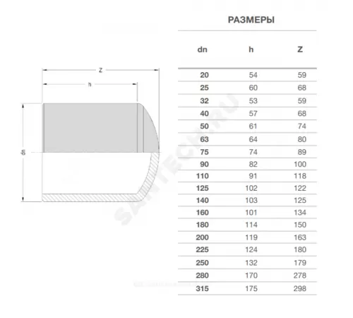 Заглушка спигот ПЭ100 Дн 50 Ру16 SDR11 EUROSTANDARD 2035160050