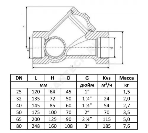 Клапан обратный чугун шаровой 401D Ду 80 Ру16 Тмакс=70 оС ВР 3" шар сталь Zetkama 401D080C55