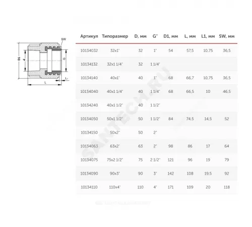 Муфта PP-R комбинированная под ключ белая Дн 40х1 1/4" ВР VALFEX 10134040