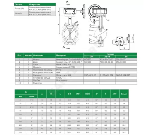 Затвор дисковый поворотный чугун VPI4448R-08EP Ду 50 Ру16 межфл с редуктором диск чугун манжета EPDM Tecofi VPI4448R-08EP0050