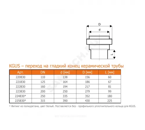 Переход НПВХ коричневый Дн 160 б/нап на гладкий конец керамической трубы KGUS Ostendorf 222830