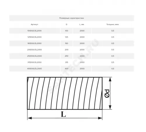 Воздуховод круглый D100 L=2000мм 0,5мм сталь оц ERA PRO 100DG0,5L2000