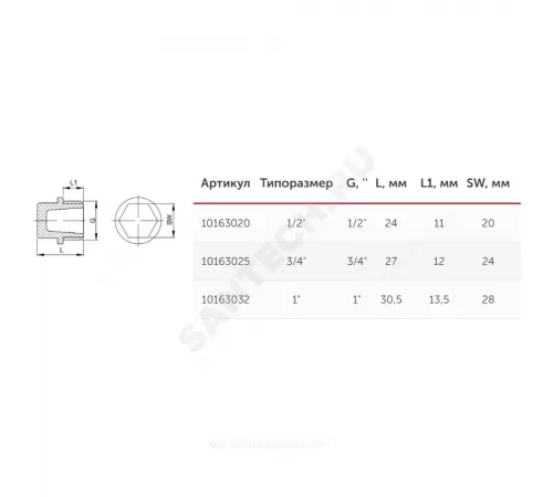 Заглушка (пробка) PP-R серая Дн 25х3/4" НР VALFEX 10163025Г