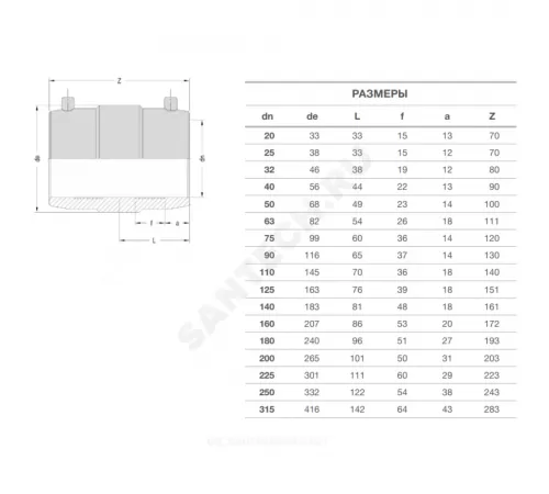 Муфта электросварная ПЭ100 Дн 20 Ру25 SDR7,4 EUROSTANDARD 2100250020
