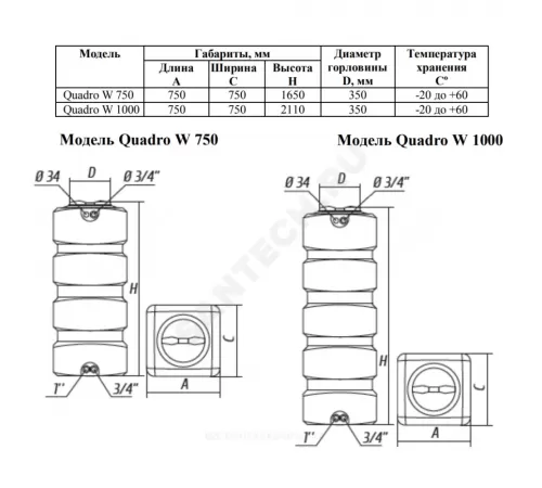 Ёмкость для воды Quadro W-750 с поплавком 750 л синяя Акватек 0-16-2250