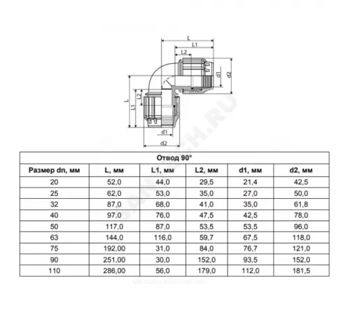 Отвод компрессионный ПЭ Дн 32х90гр ТПК-АКВА 50040032
