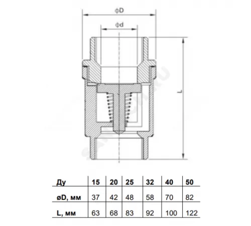 Клапан обратный нерж SS316 осевой Ду 15 Ру40 Тмакс=180 оС ВР 1/2" диск нерж Benarmo