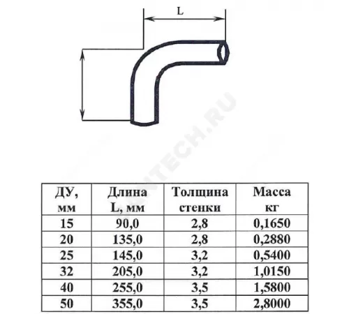 Отвод сталь шовный 90гр оц Дн 21,3х2,8 (Ду 15) под приварку из труб по ГОСТ 3262-75 КАЗ