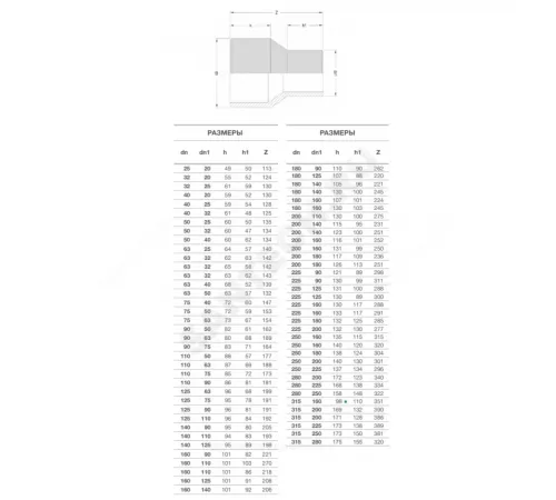 Переход спигот ПЭ100 Дн 225х200 Ру16 SDR11 EUROSTANDARD 2050162220