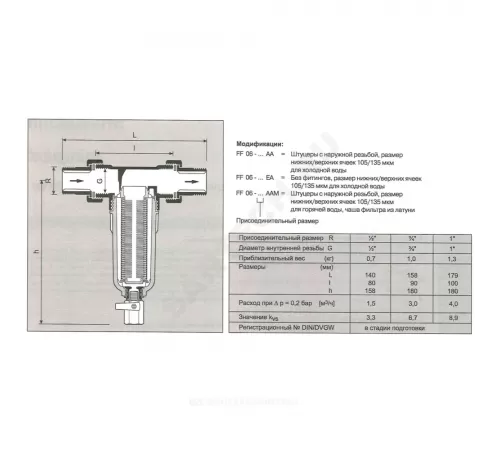 Фильтр сетчатый T-образный латунь Ду 20 Ру25 Тмакс=80 oC G3/4" НР FF06 с краном Honeywell-Braukmann FF06-3/4"AAM