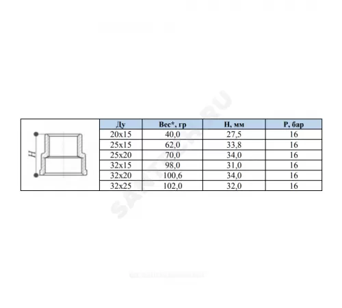 Муфта латунь никель переходная Ду 25х20 (1"х3/4") ВР/ВР SantechSystems