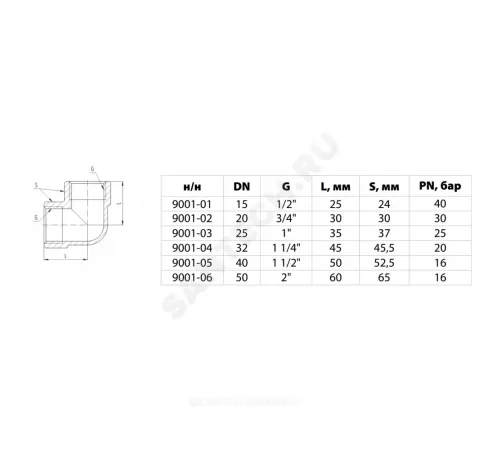 Угольник латунь никель Ду 40 (1 1/2") ВР/ВР 9001 ГОСТ 32585-2013 Aquasfera 9001-05