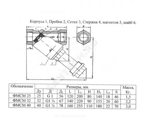 Фильтр магнитный сетчатый Y-образный чугун Ду 40 Ру16 1 1/2" ВР ФММ с пробкой Луидор