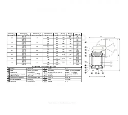 Кран шаровой сталь 11с67п Ду 250 Ру16 фл L=450мм с редуктором полнопроходной Маршал СФ.00.3.016.250