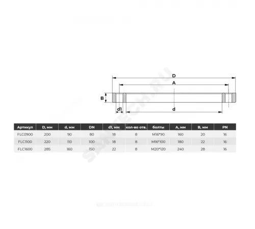 Фланец ПВХ Дн 110 Ру16 серый напорный под клеевое соединение Aquaviva FLC1100