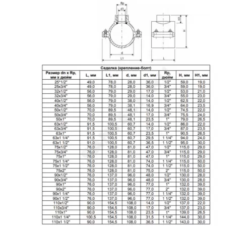 Седелка ПЭ Дн 40х3/4" ВР с резьбовым выходом ТПК-АКВА 3000040034