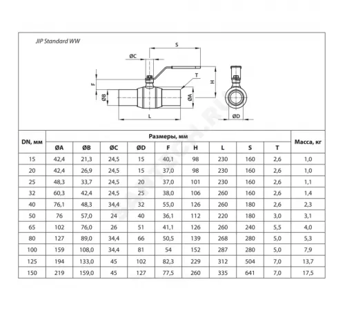 Кран шаровой сталь JIP Standard WW Ду 125 Ру16 п/привар L=312мм Danfoss 065N9609