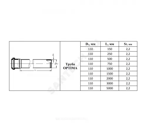Труба PP-H с раструбом серая OPTIMA Дн 110х2,2 б/нап L=2,0м в/к VALFEX 211100200