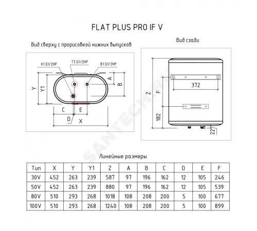 Водонагреватель электрический накопительный 30 л 2 кВт IF 30 V (pro) THERMEX ЭдЭБ00243