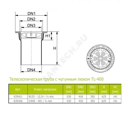 Люк чугун Д400 с телескопической трубой Ostendorf 635426