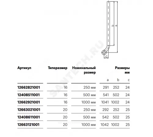 Тройник для подключения радиатора аксиальный нерж Дн 20х15х20 L=500мм RAUTITAN Rehau 12408611001
