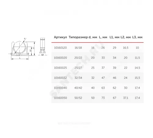 Опора PP-R с фиксатором серая Дн 16 VALFEX 10160120Г