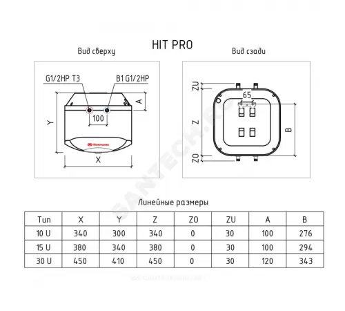 Водонагреватель электрический накопительный 10 л 1,5 кВт H 10 U (pro) под раковиной THERMEX ЭдЭБ00119