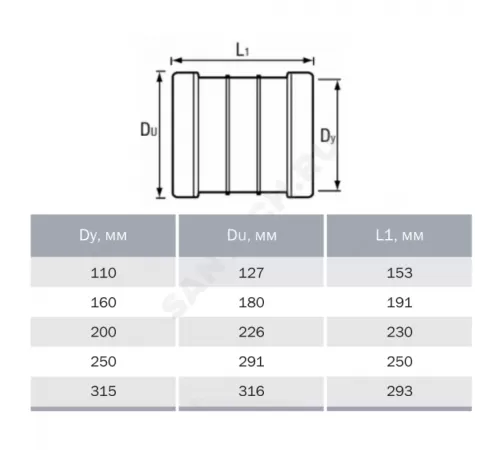 Муфта НПВХ ремонтная коричневая Дн 160 б/нап в/к Агригазполимер