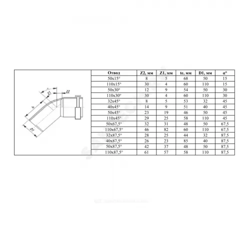 Отвод PP-H серый Дн 110х87гр б/нап в/к VALFEX 20101110